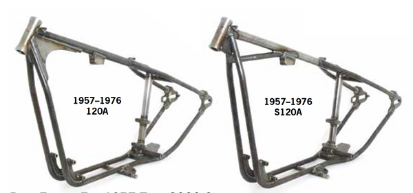 Paughco Rigid Frames For 1957 Thru 2003 Sportsters