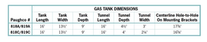 819C Narrow-Tunnel Axed Custom Tanks