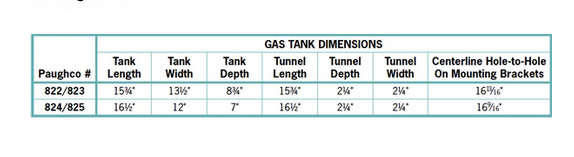 825) Mustang And Axed Tanks For Sportsters Thru 1978 - Paughco, Inc
