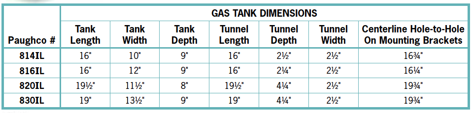 Dished And Axed Custom Tanks For Universal Applications - Paughco, Inc