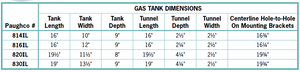 Dished And Axed Custom Tanks For Universal Applications