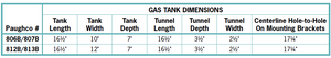 Paughco Extra Wide Custom Mustang Tanks