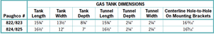 Mustang And Axed Tanks For Sportsters Thru 1978