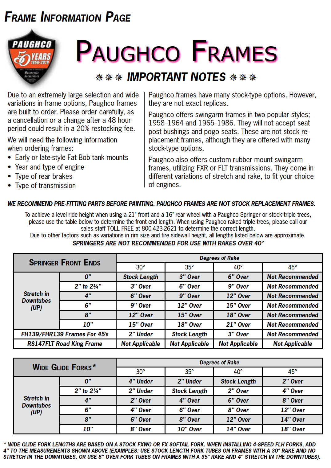 Paughco Rigid Wishbone Style Frames Paughco, Inc