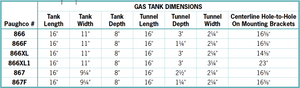 Standard And King Sportster Gas Tanks