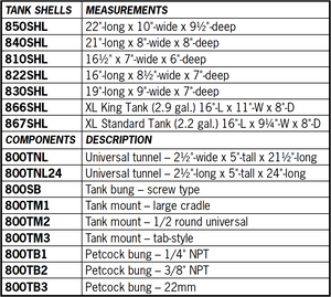 Build Your Own Tank Universal Shells And Components