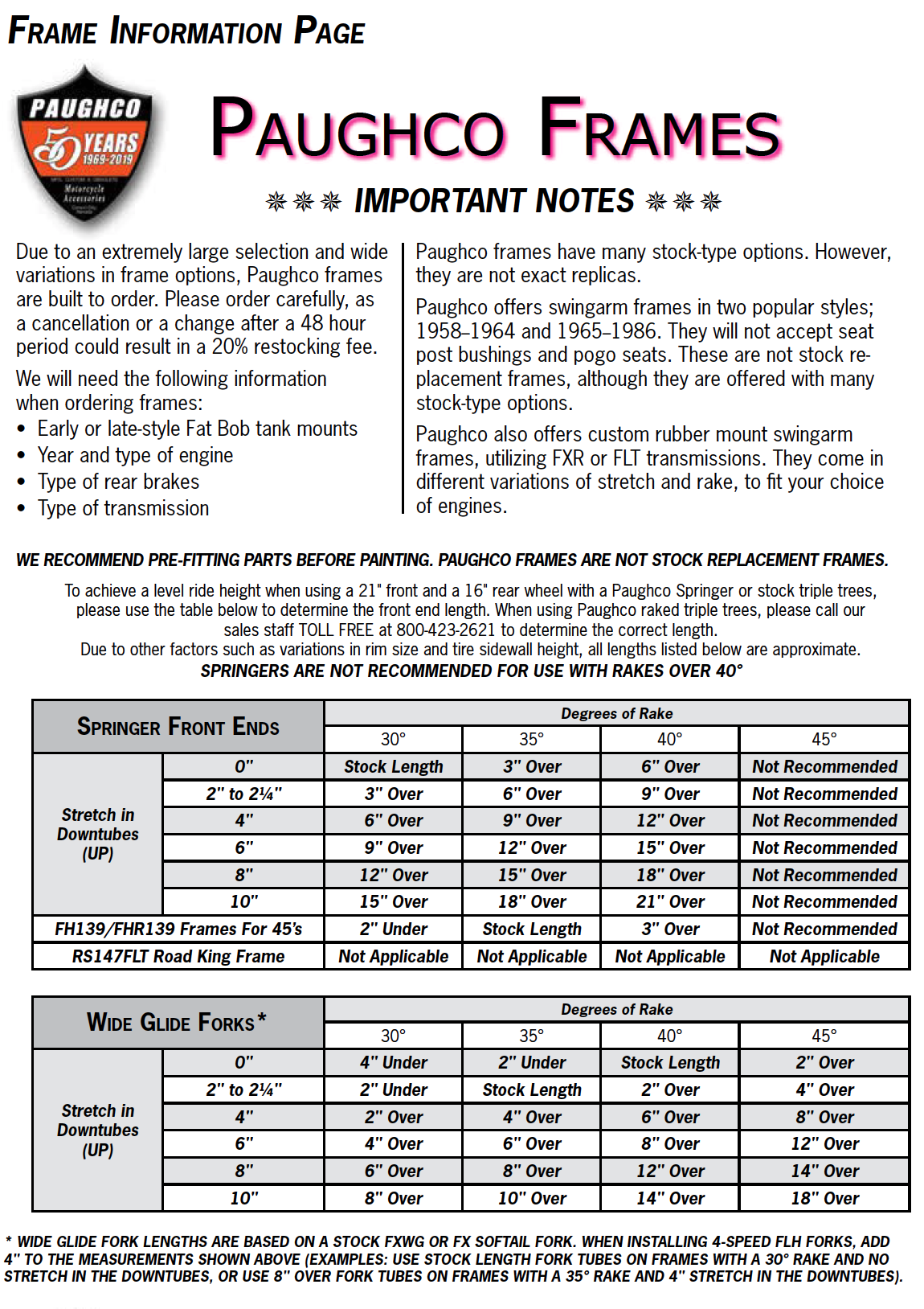 バウティスタ·アグート パーソナル プロストック フレーム バウティスタ·アグート パーソナル プロストック フレーム