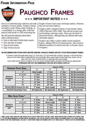 Paughco Rigid Frames For 2004-Up Sportster Rubber-Mounted Engines