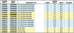 1¼" Apehangers And T-Bars