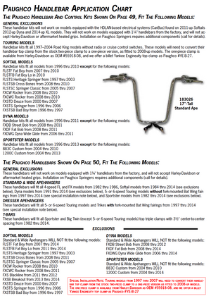 1¼" Apehangers And T-Bars