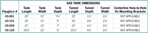Standard And Stretched Paughco Coffin Tanks