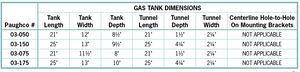 Standard And Stretched Paughco Coffin Tanks