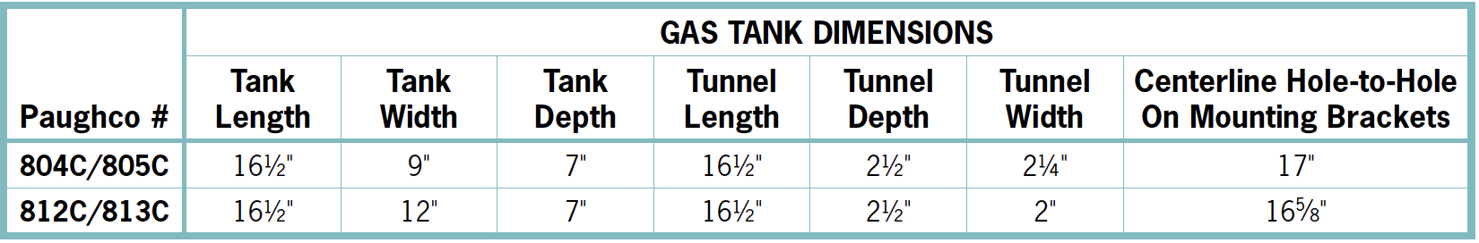 Paughco Narrow Mustang Tank f. Tankdeckel bis 1982 2,2 Gal. f. Harley -  Davidson, Customtanks, Tanks, Tanks, Motorradteile