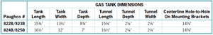 Mustang And Axed Tanks For 1982-1994 Sportsters