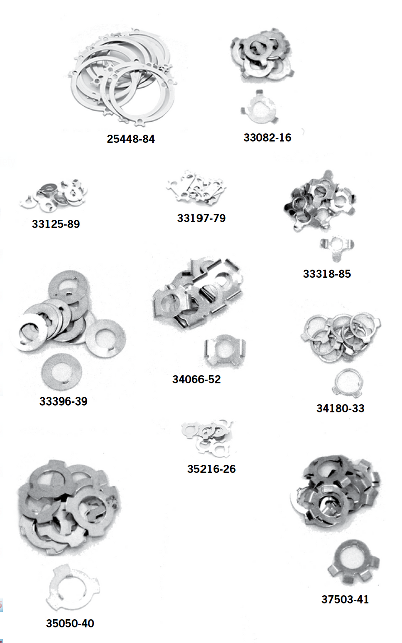 Transmission Paughco, Inc