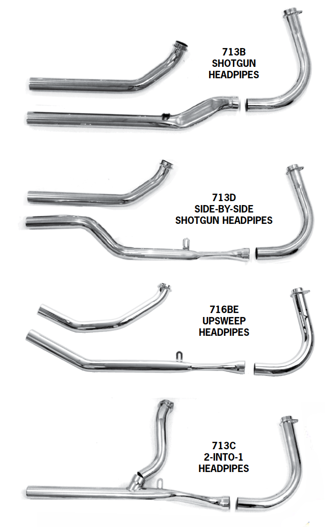 Cycle shack exhaust dyna new arrivals