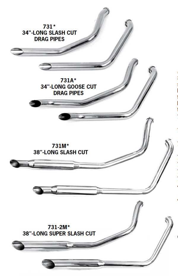 Staggered Duals For Evolution FXR Models From 1984 - 1994