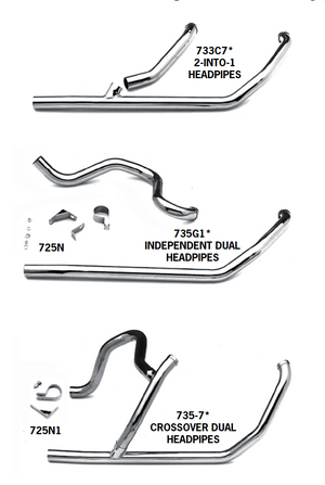 Exhaust Systems For 1995 - 2006 Touring Models