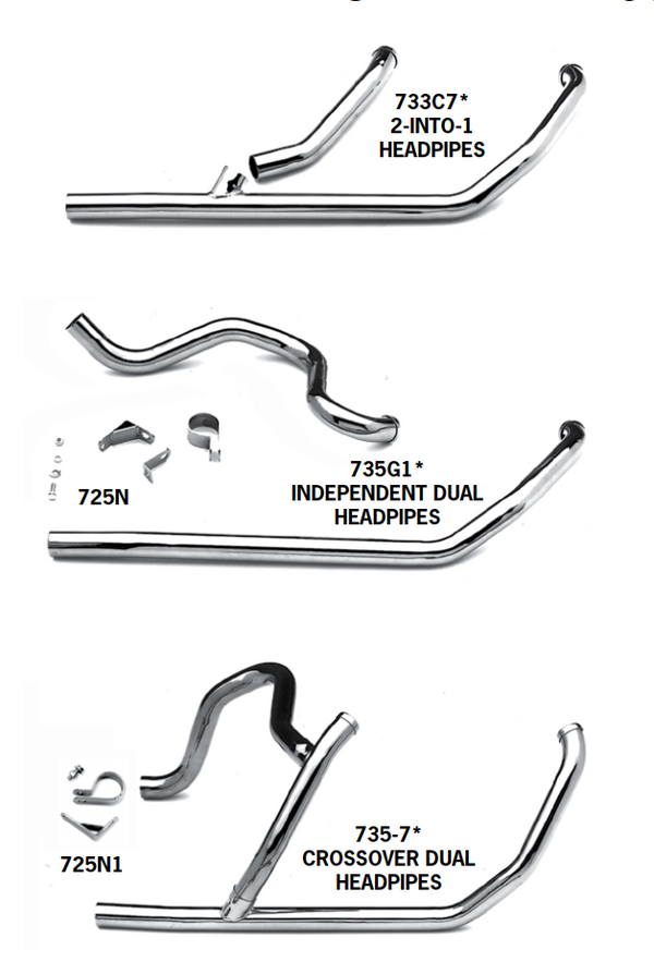 Exhaust Systems For 1995 - 2006 Touring Models