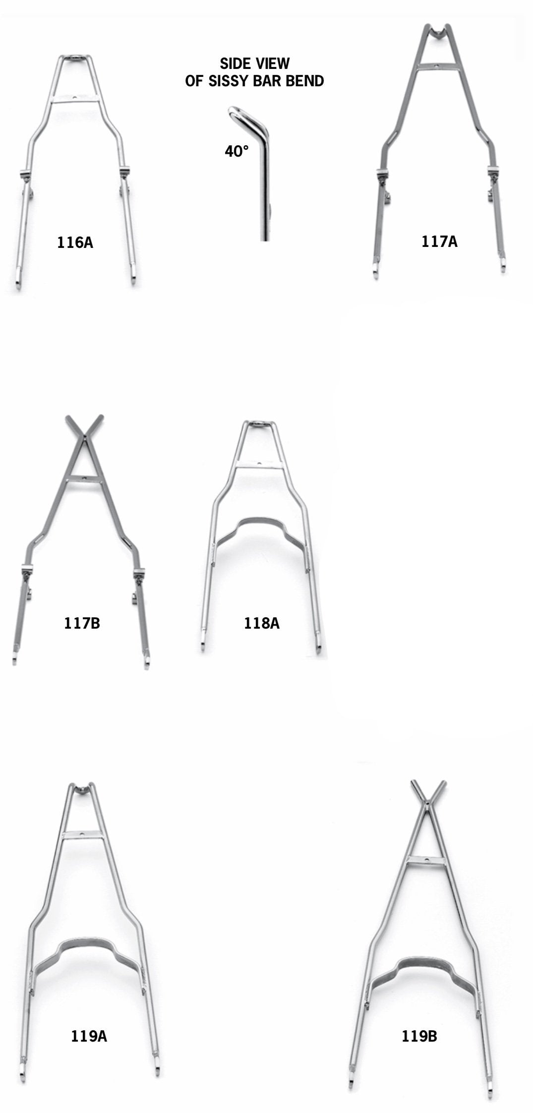 Sissy Bars Paughco, Inc